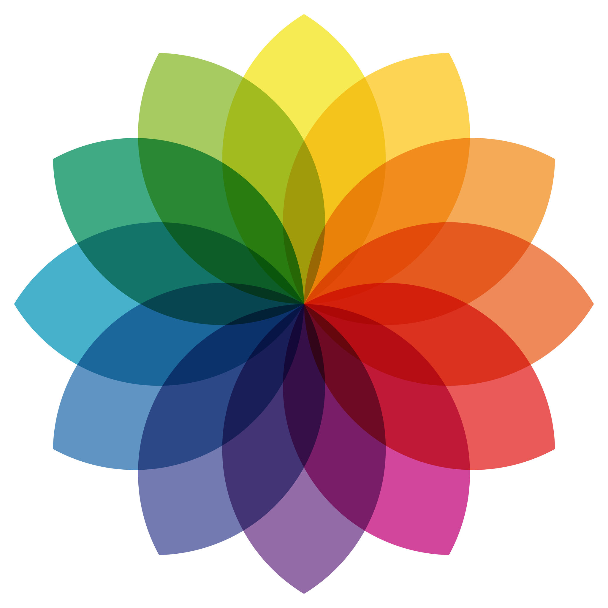 color wheel with overlaying colors illustration of printing color wheel with different colors in gradations